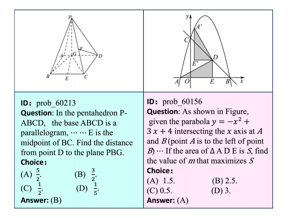 example